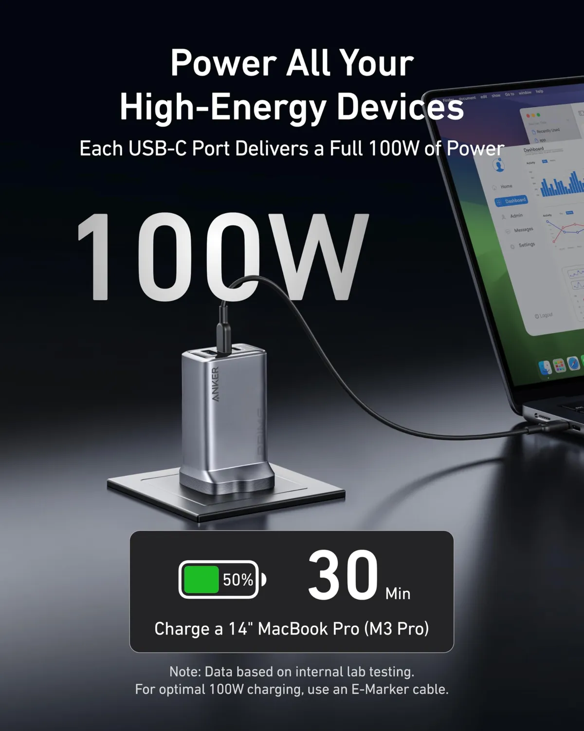 Anker Prime A2688 chargeur USB-C 100W 3 ports GaN