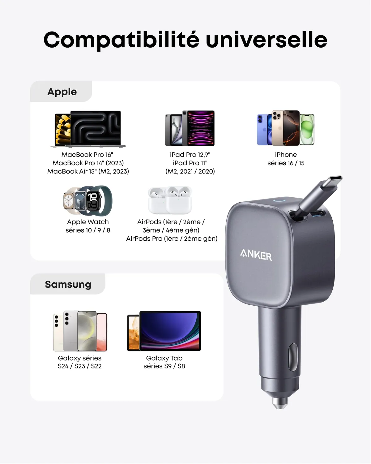 Anker Nano chargeur voiture 75W câble rétractable 75cm