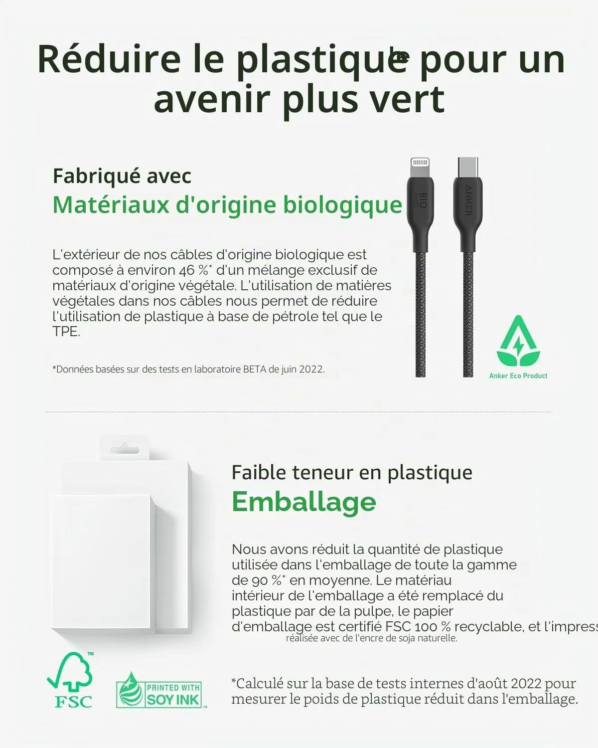 Anker 541 câble USB-C Lightning nylon bio