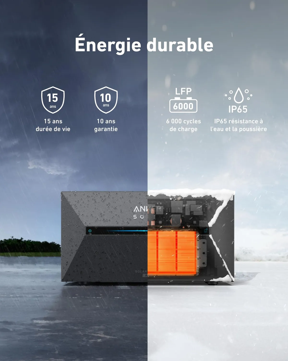 Anker Solix Solarbank 2 AC batterie solaire couplage AC