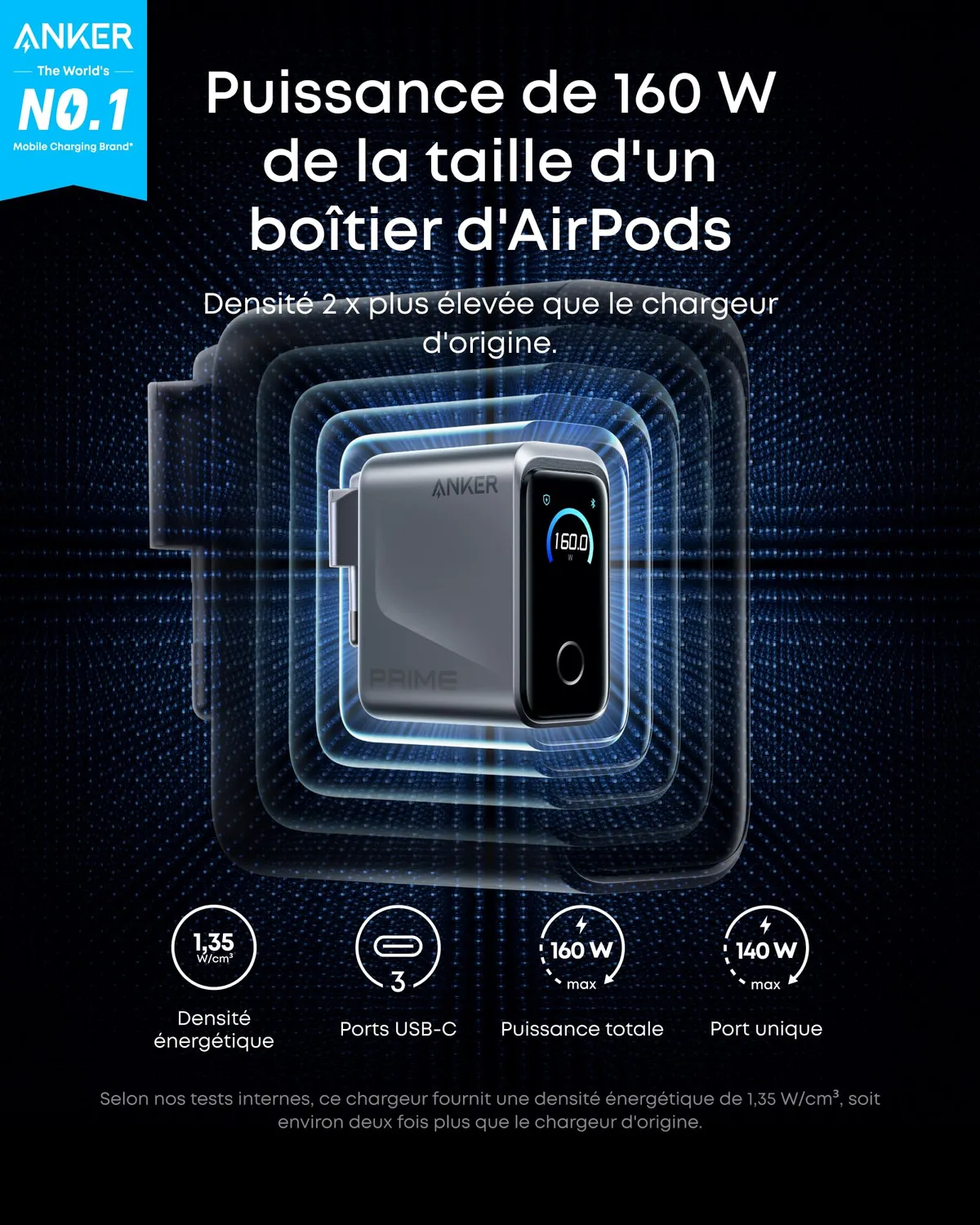 Anker Prime chargeur USB-C 160W 3 ports écran tactile