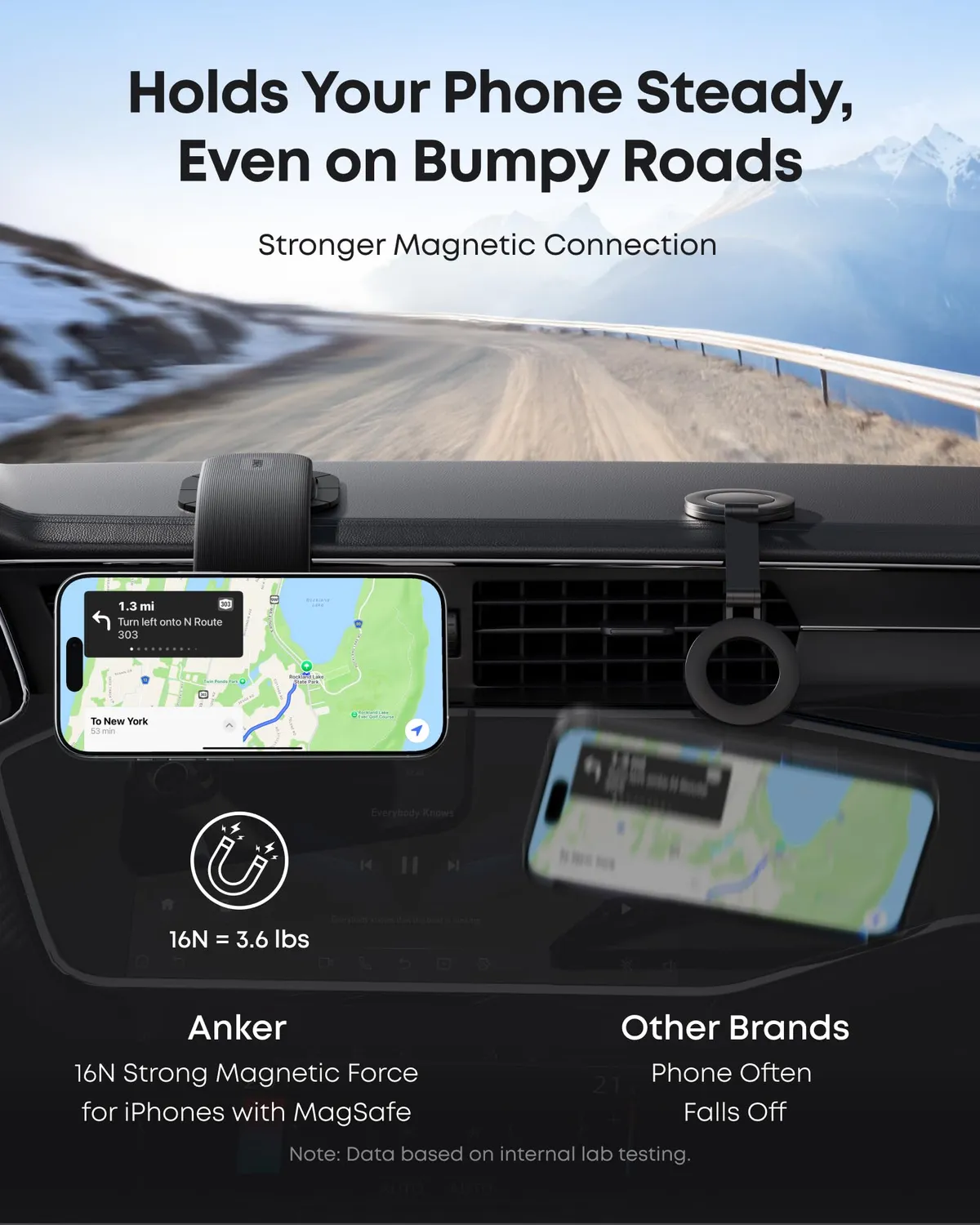 Anker Nano support voiture magnétique 360° alliage