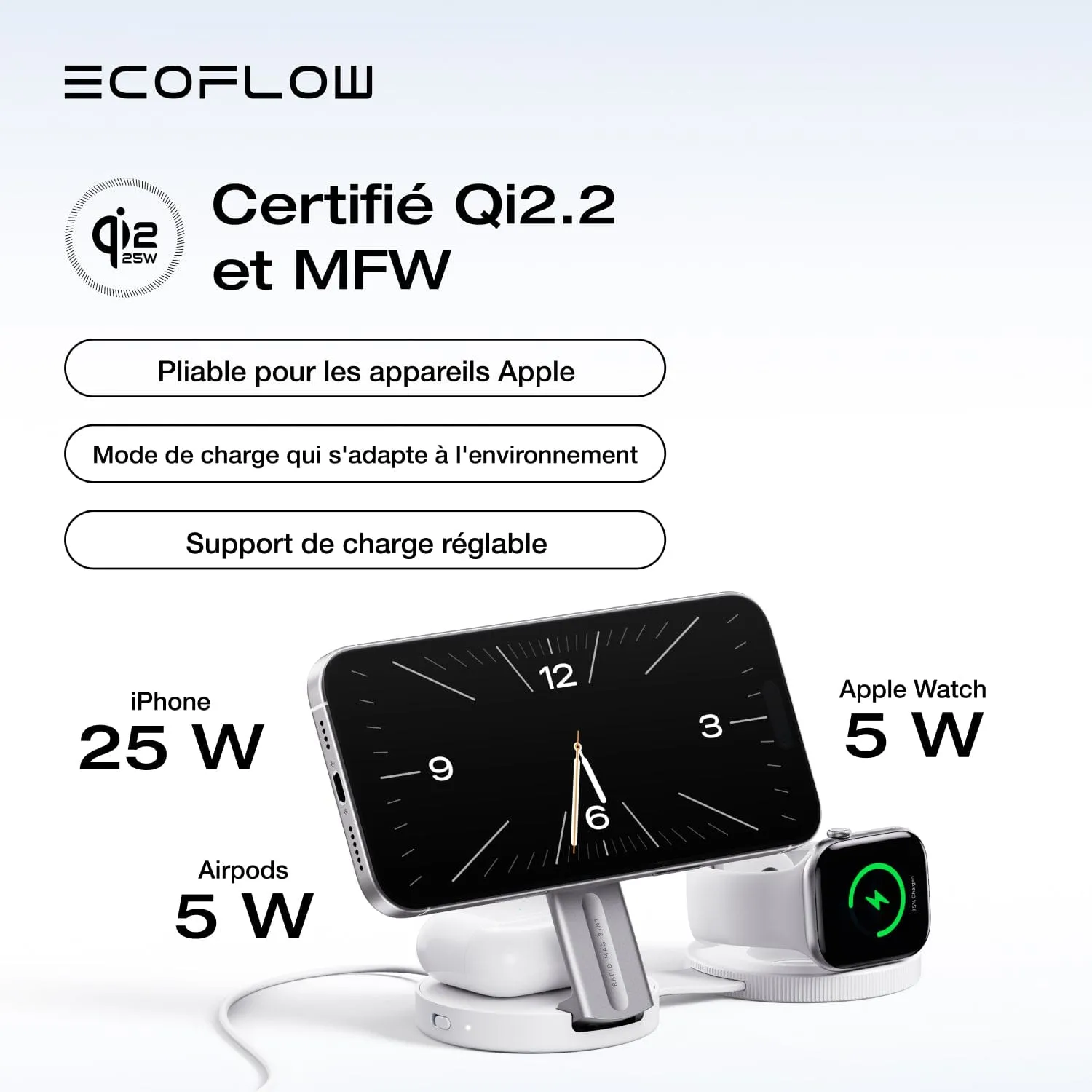 EcoFlow RAPID Mag station recharge sans fil Qi2.2 3 en 1