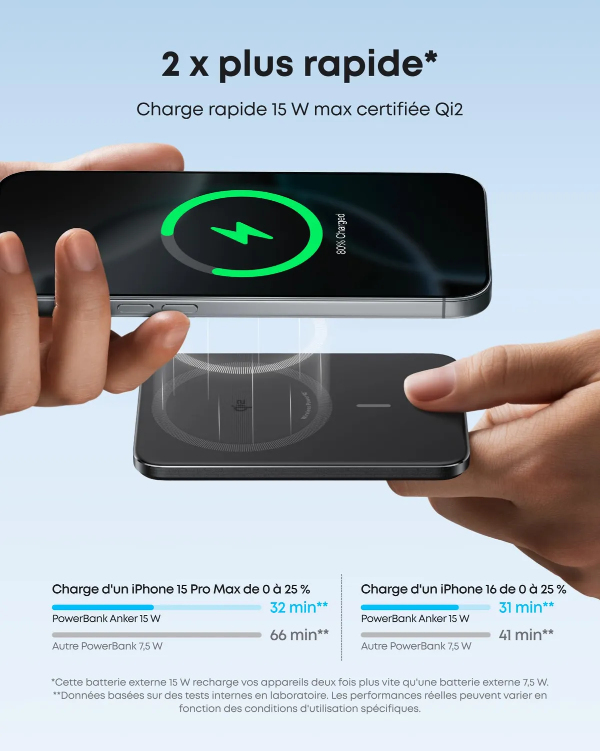 Anker MagGo Nano batterie externe 5000 mAh Qi2 15W