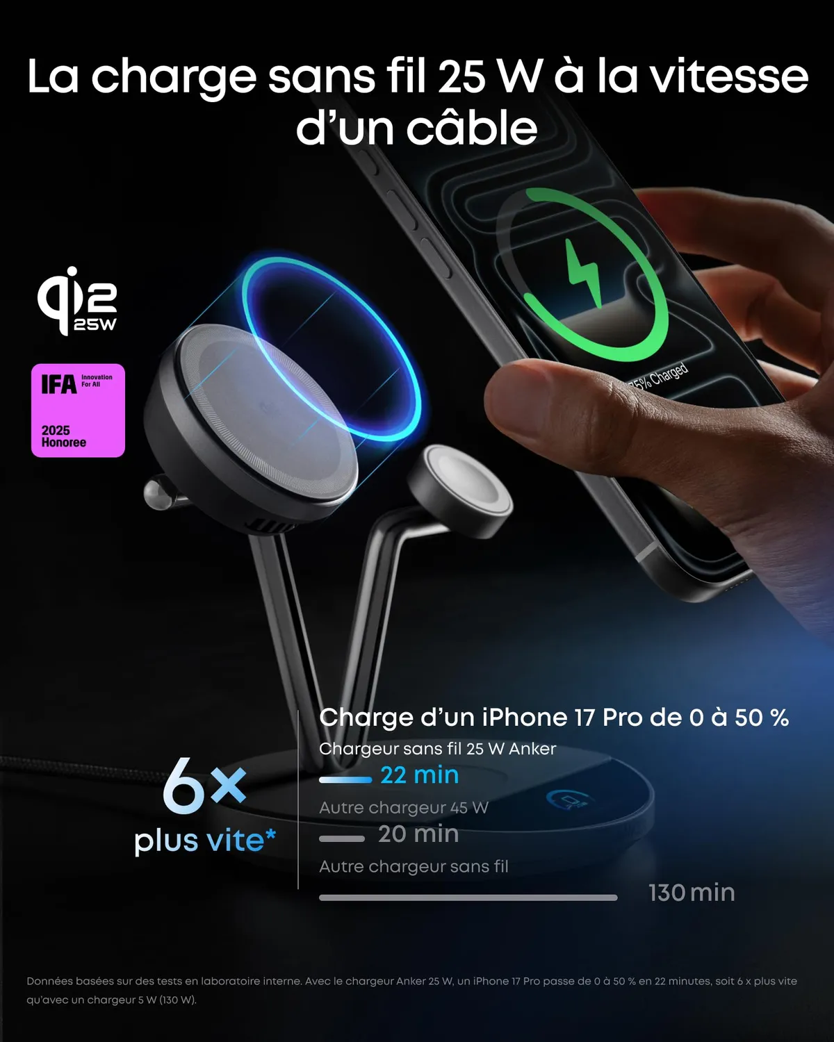Anker Prime Station Charge 3-en-1 Qi2 25W MagSafe Écran