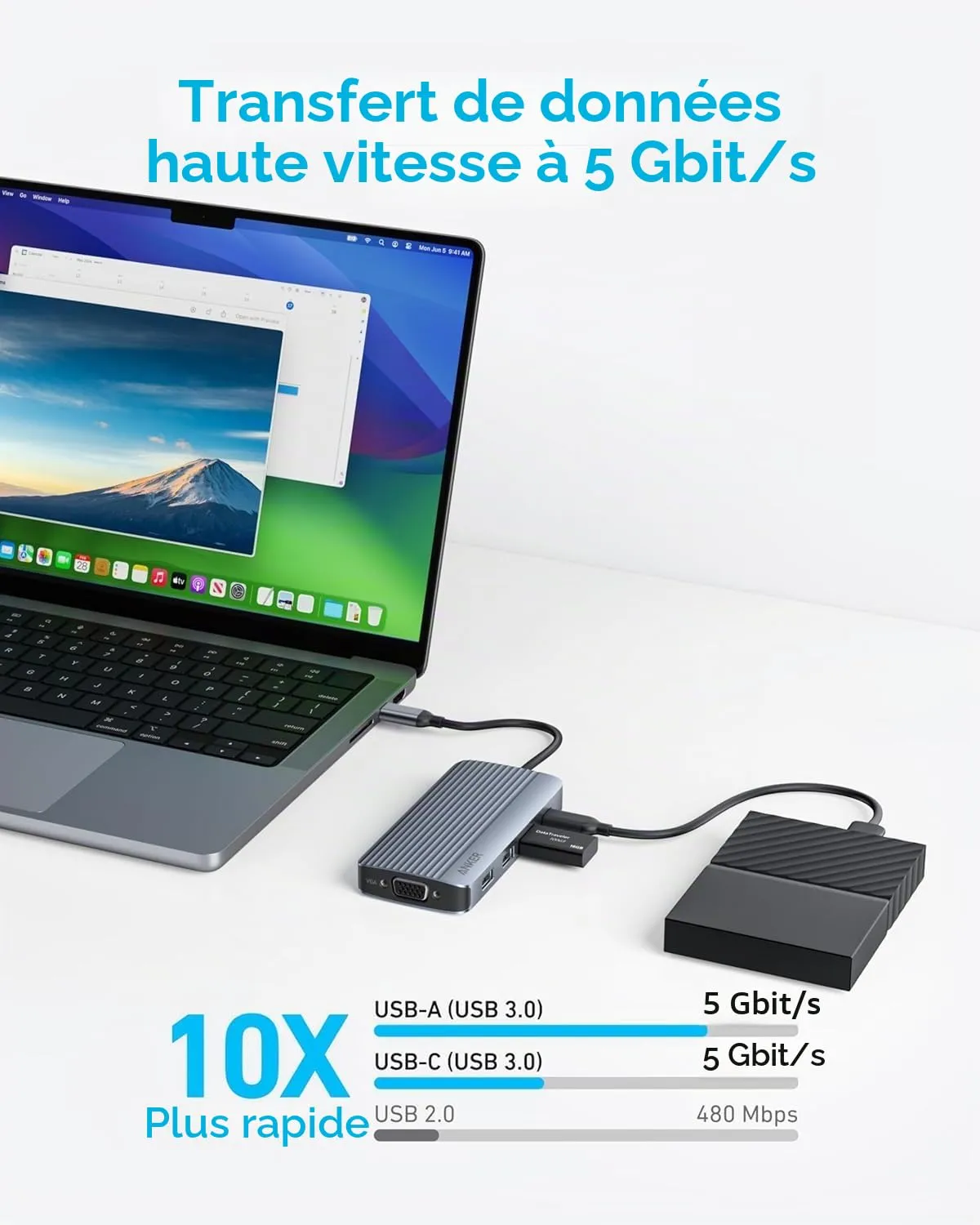Anker Hub USB-C 8-en-1 double HDMI 4K VGA 5 Gbit/s