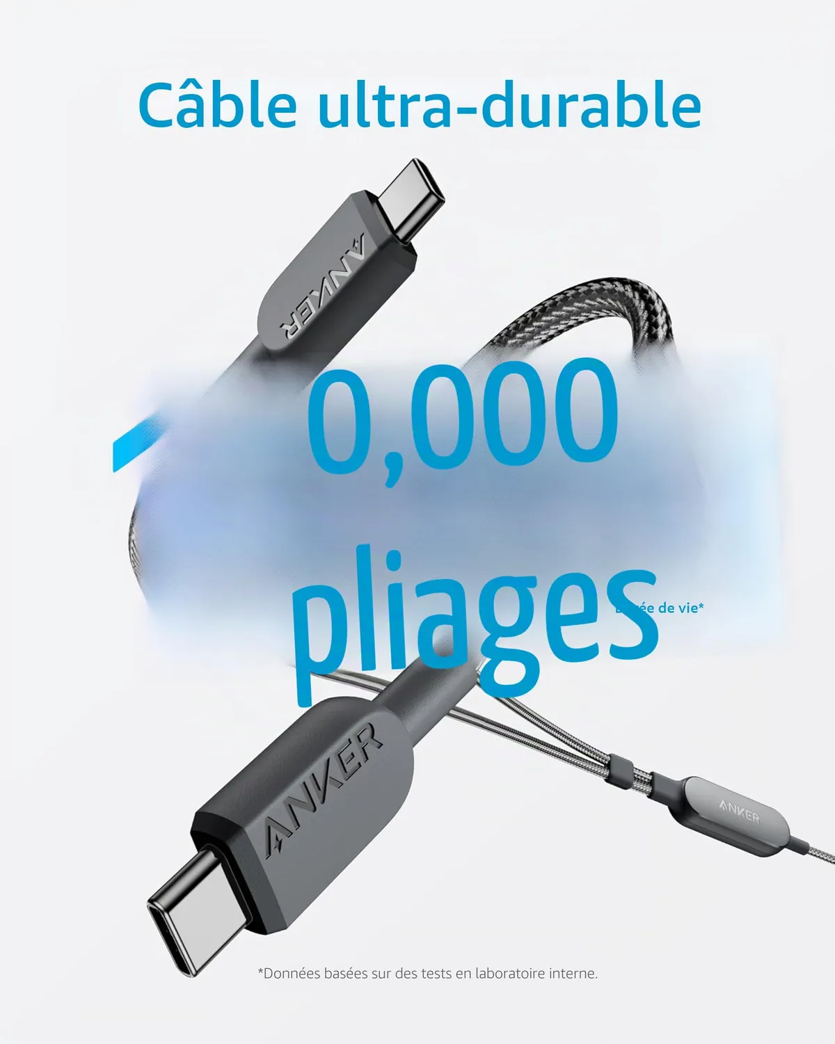 Anker Câble USB-C 2-en-1 Tressé 140W