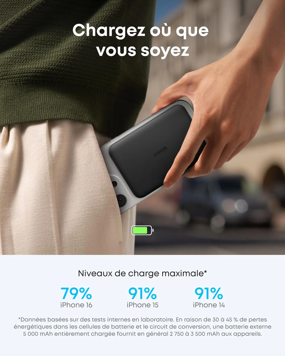Anker MagGo Nano batterie externe 5000 mAh Qi2 15W