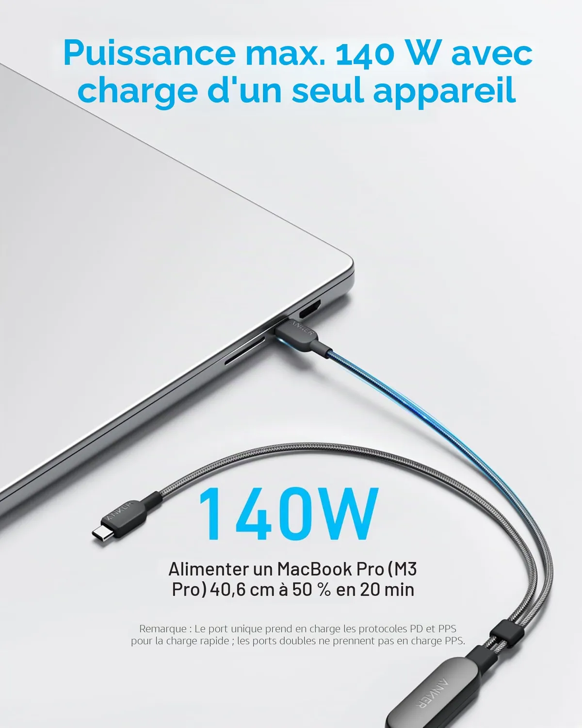 Anker Câble USB-C 2-en-1 Tressé 140W