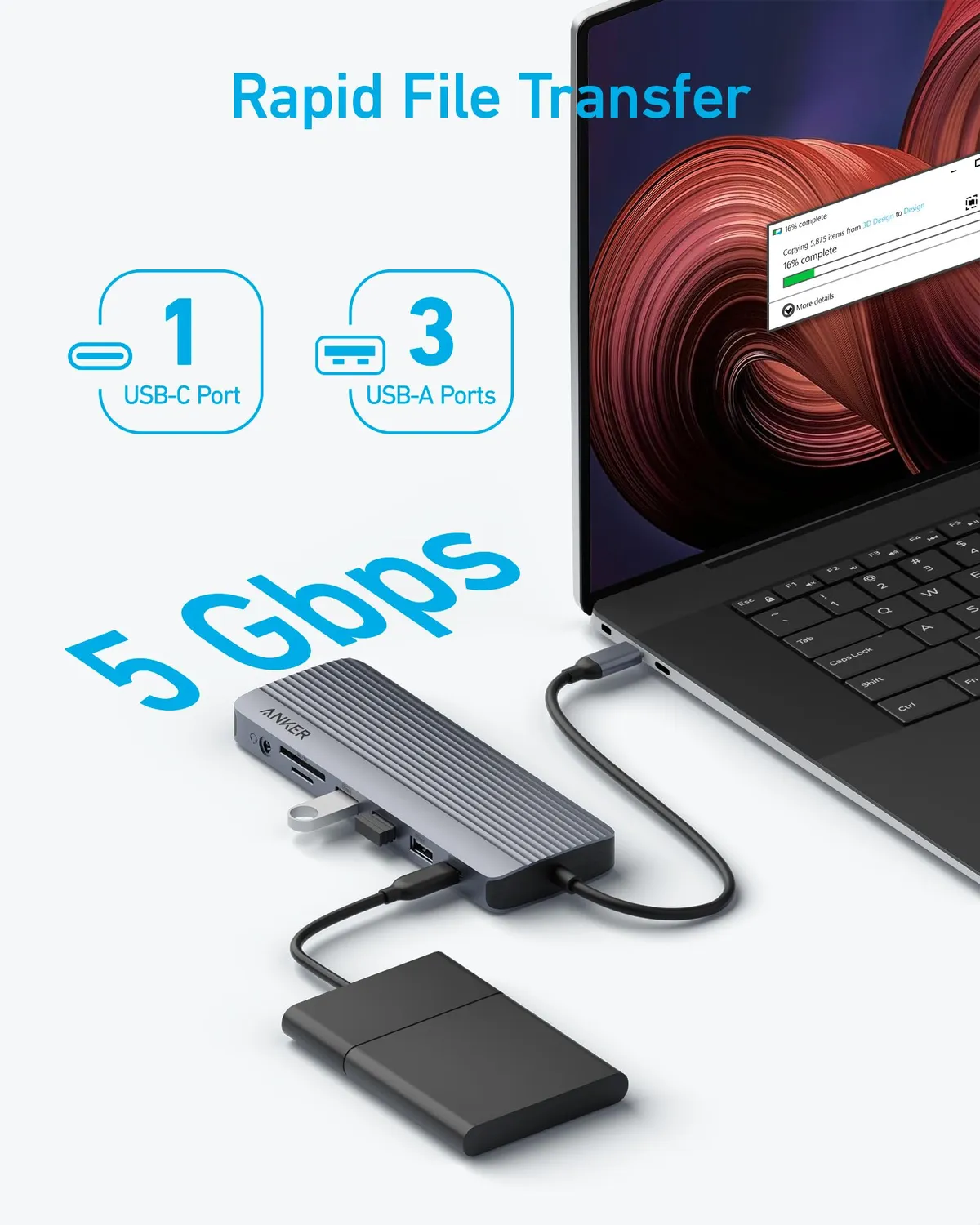 Anker Hub USB-C triple écran 4K
