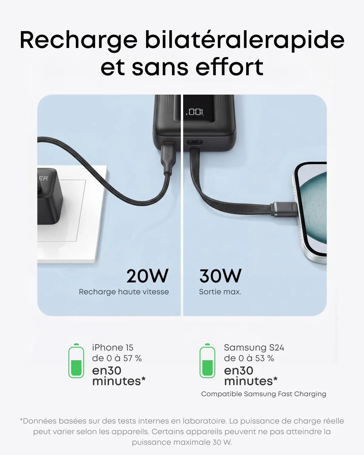 Anker Solix Zolo batterie externe 20000 mAh 30 W