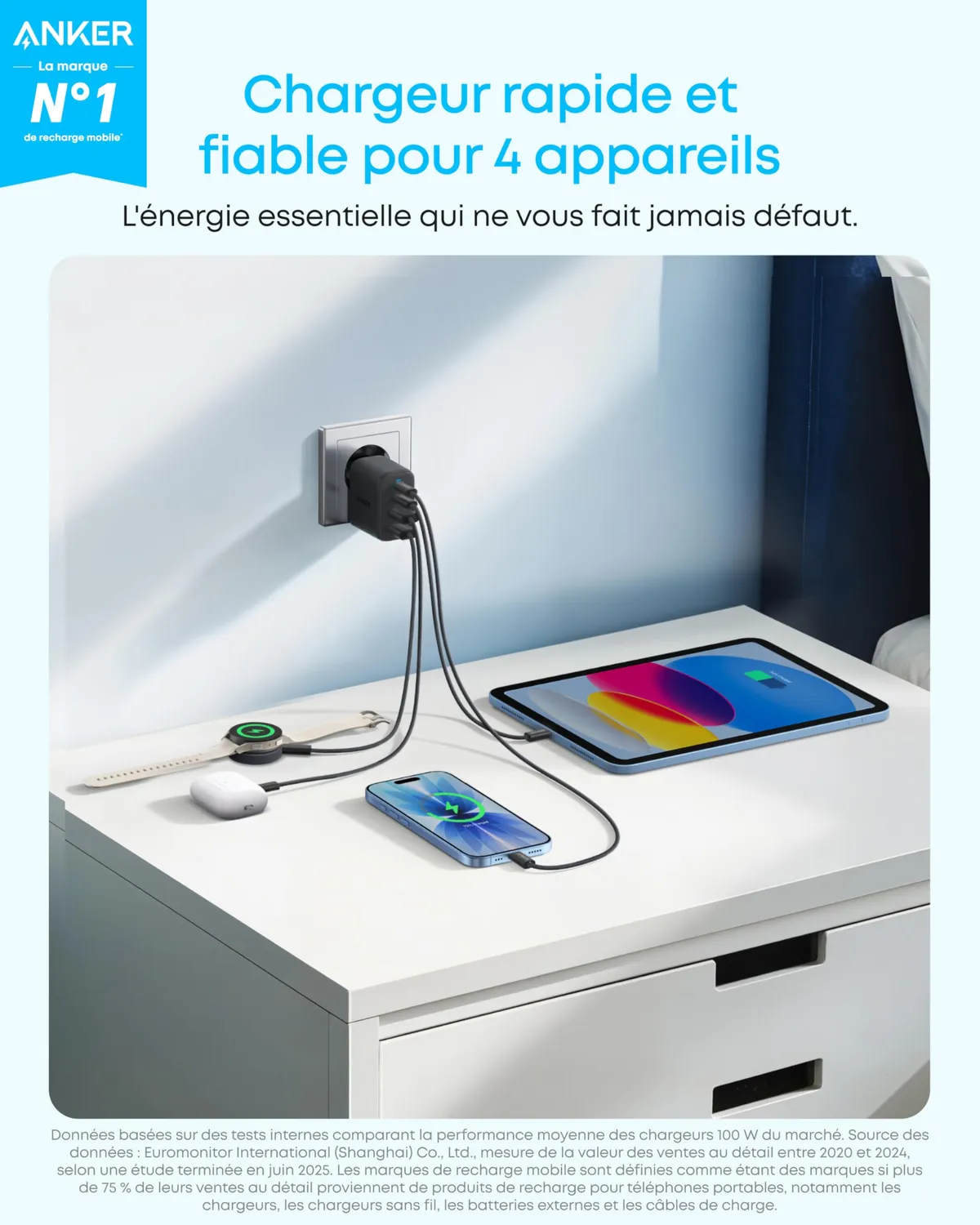 Anker Zolo chargeur mural USB-C 4 ports 50W