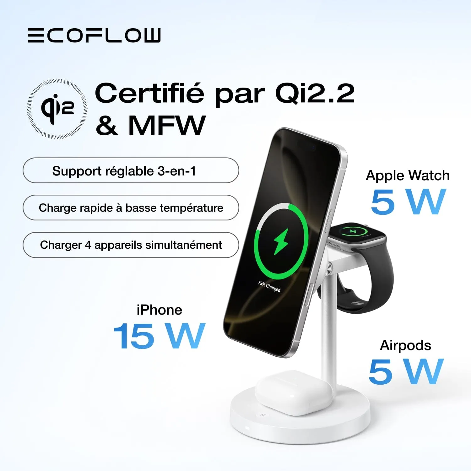 EcoFlow RAPID Mag support chargeur Qi2 3-en-1