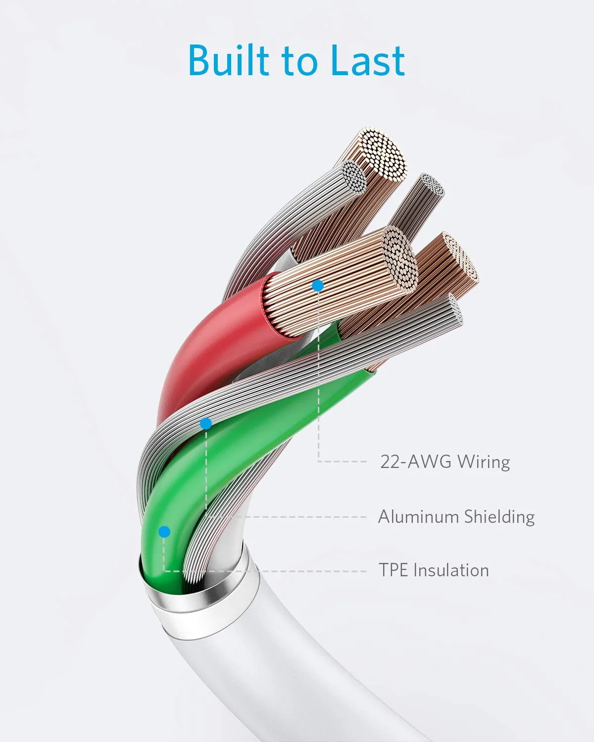 Anker PowerLine II câble Lightning MFi