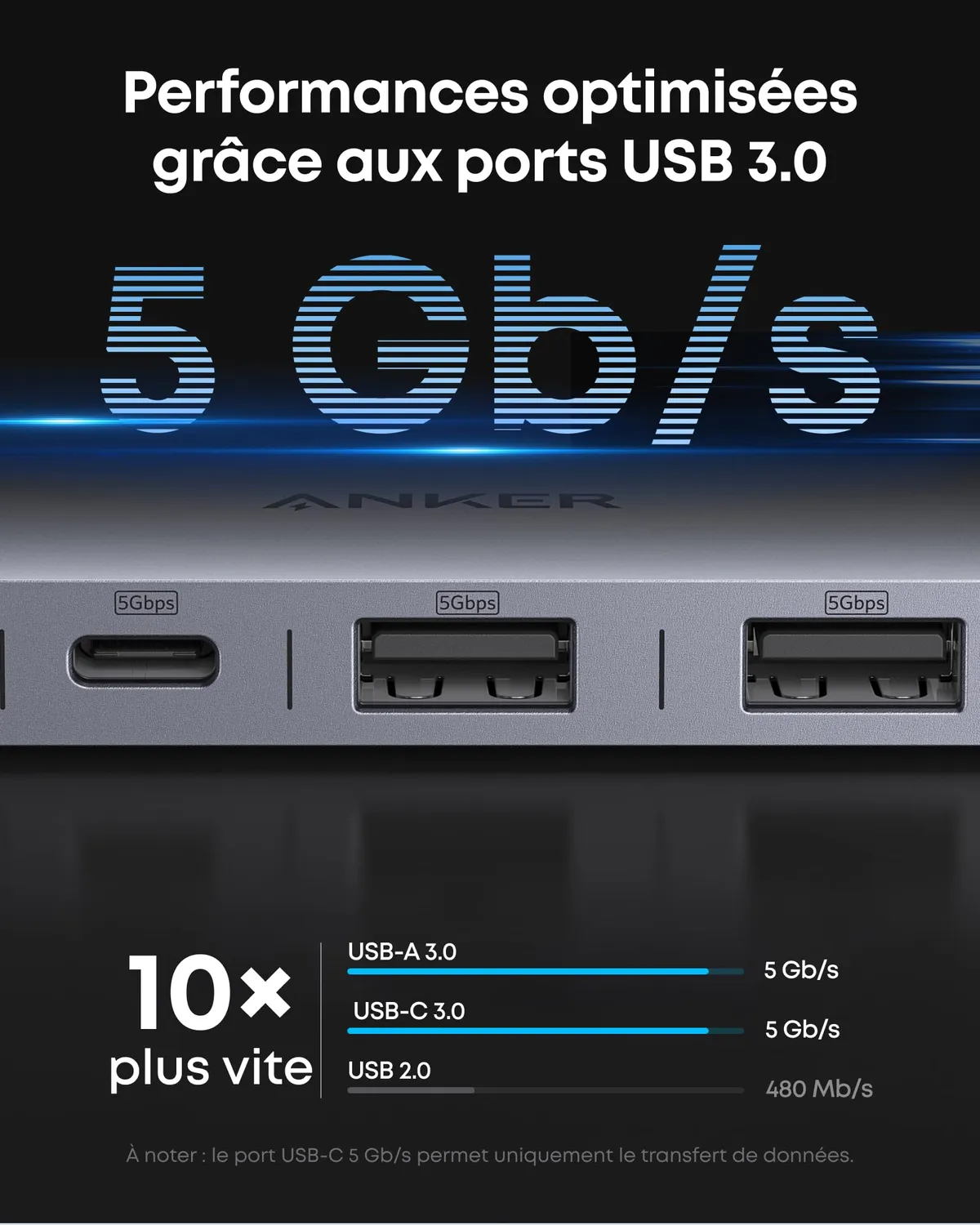 Anker Hub USB-C HDMI 4K PD
