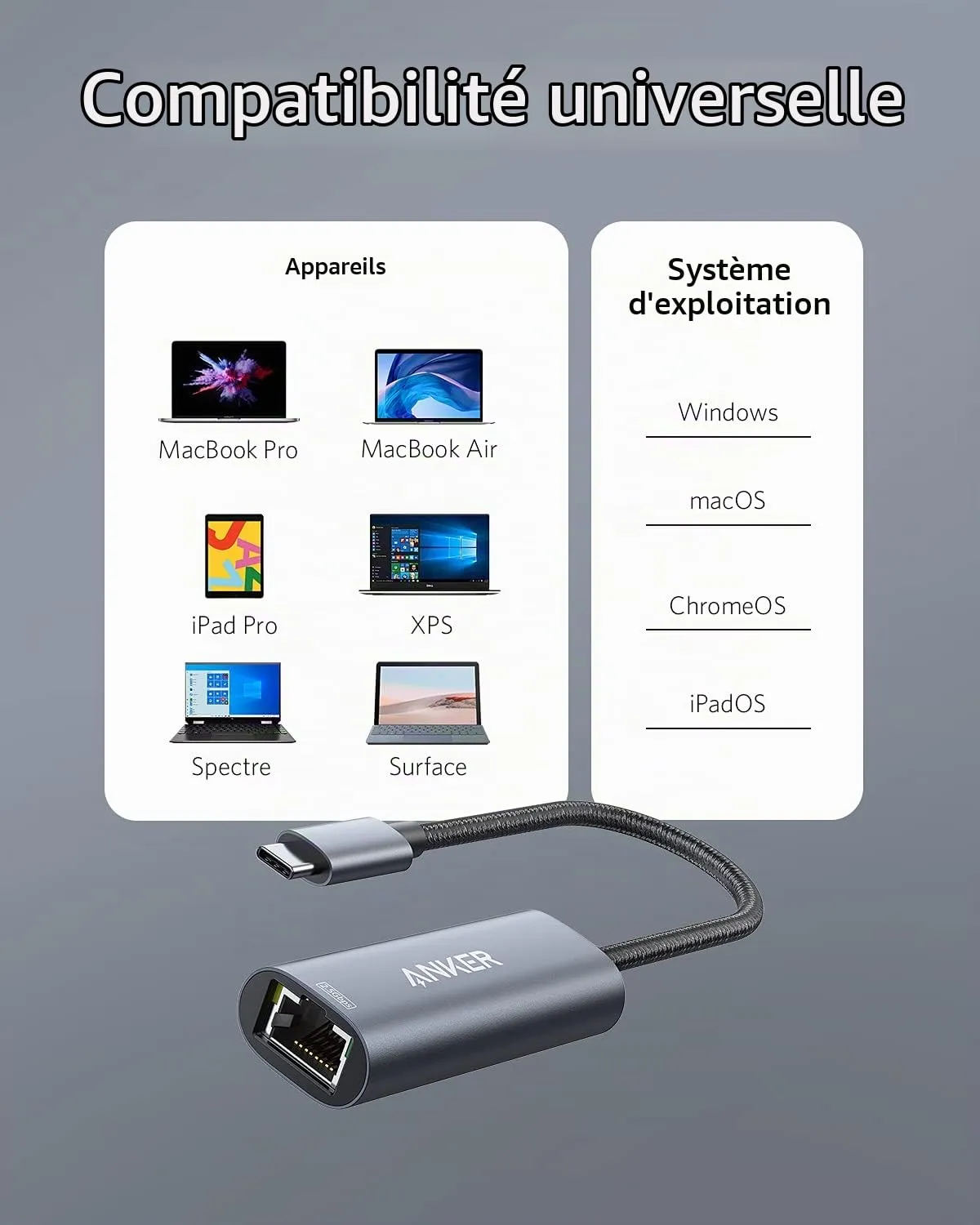 Anker PowerExpand adaptateur USB-C Ethernet 2,5 Gbit/s