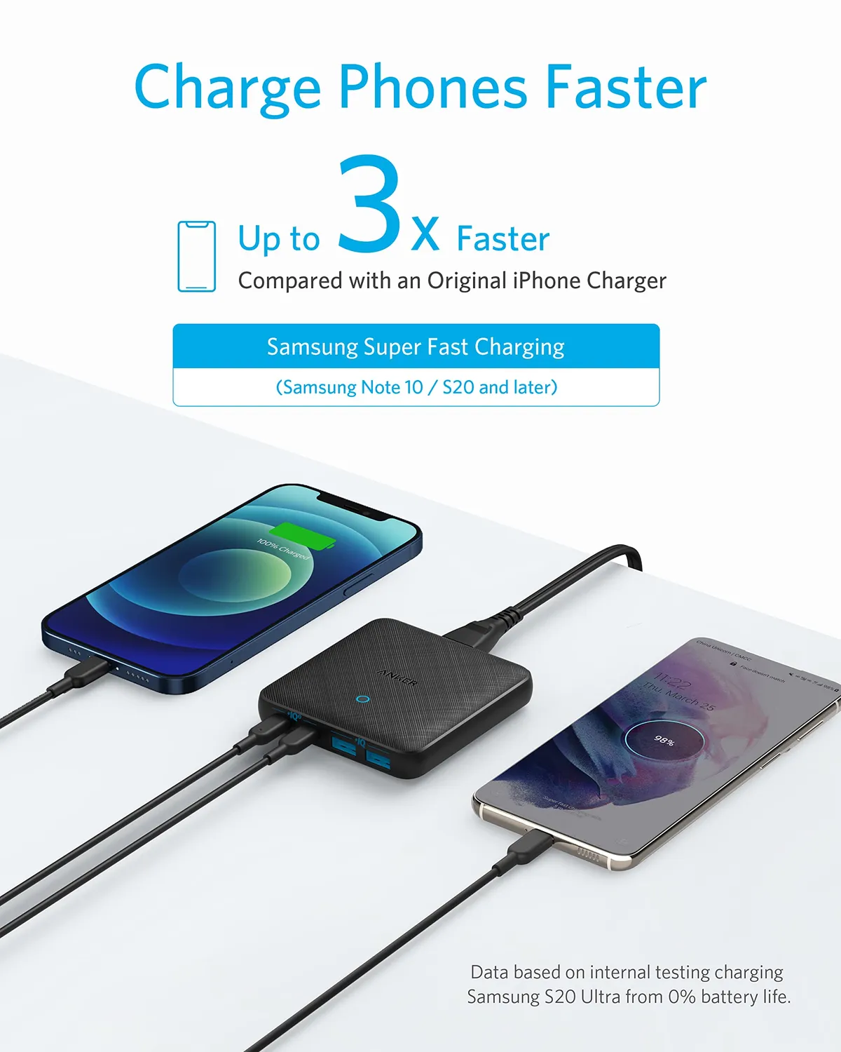 Anker Solix PowerPort Atom III A2046 chargeur GaN 63W slim