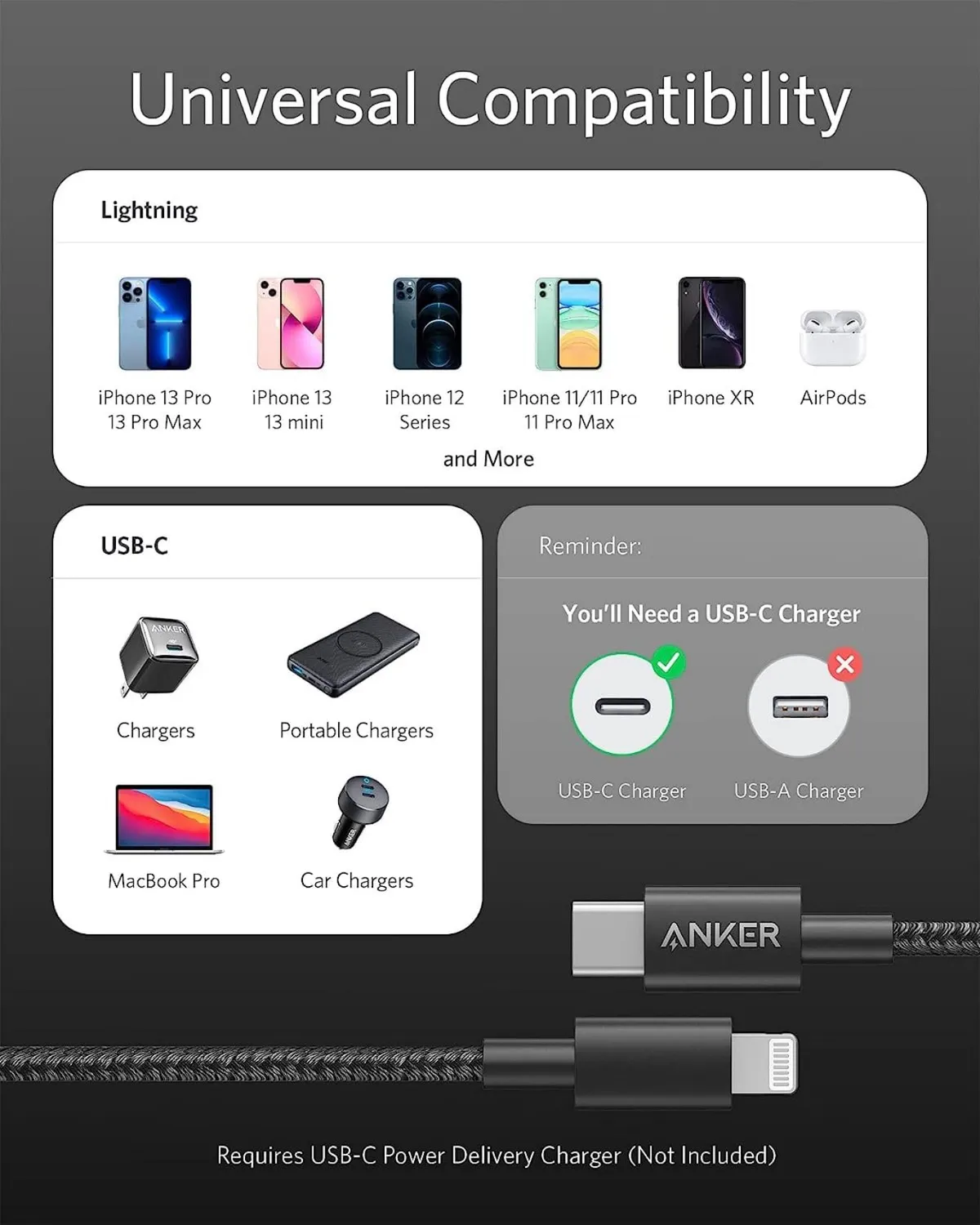 Anker Solix 331 câble USB-C vers Lightning en nylon MFi