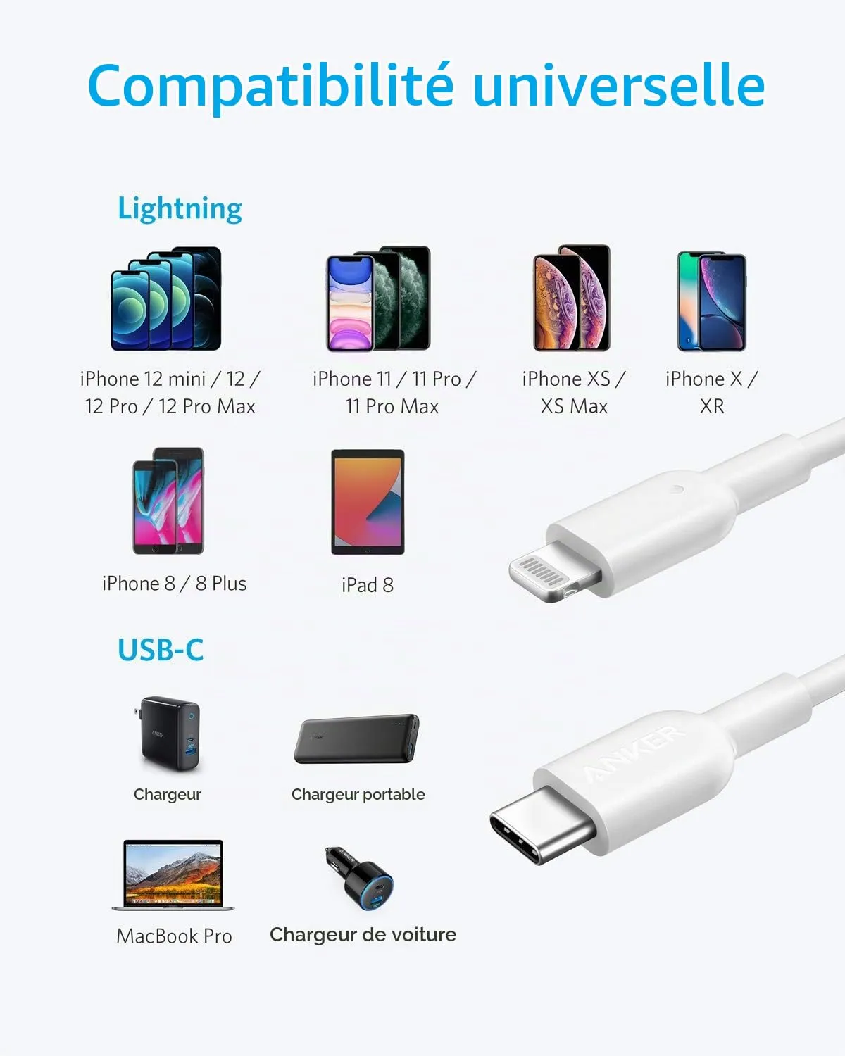 Anker Solix PowerLine II câble USB-C Lightning MFi