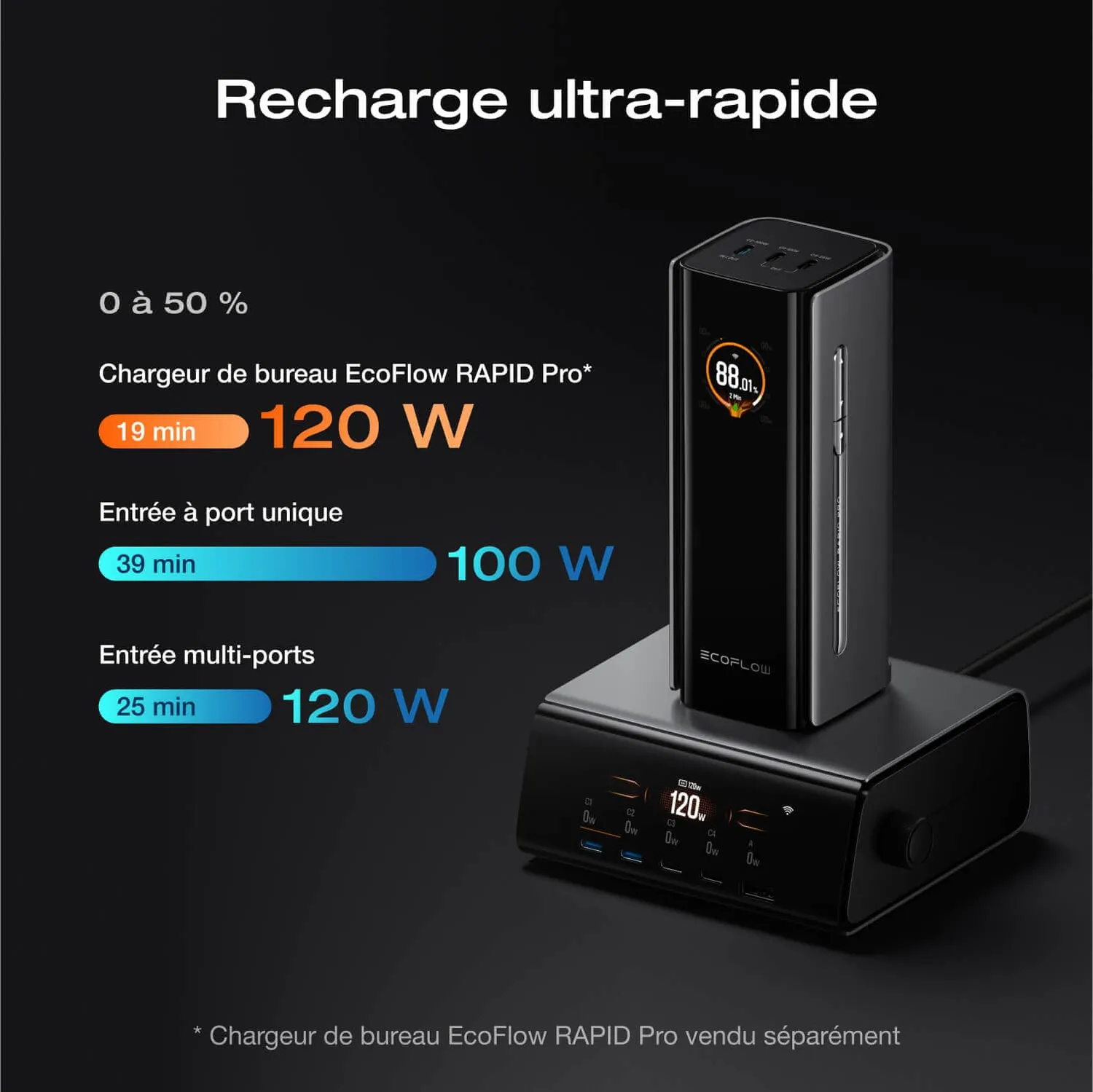 EcoFlow RAPID Pro batterie externe câble intégré