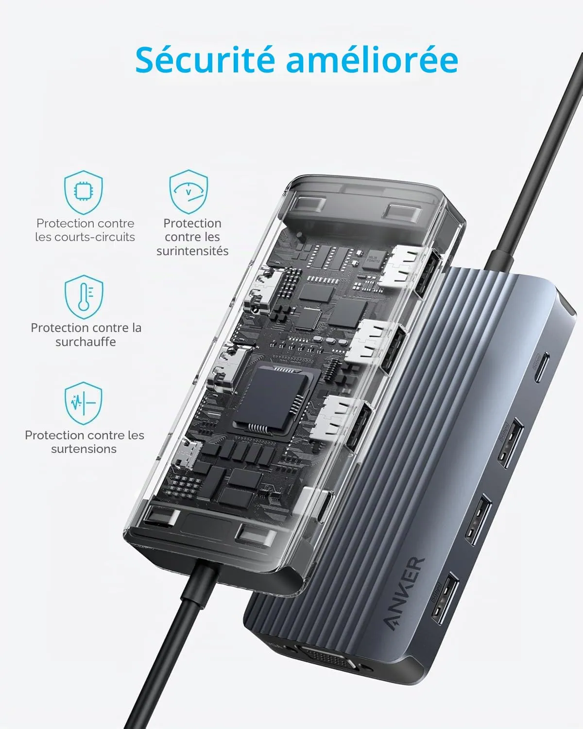 Anker Hub USB-C 8-en-1 double HDMI 4K VGA 5 Gbit/s