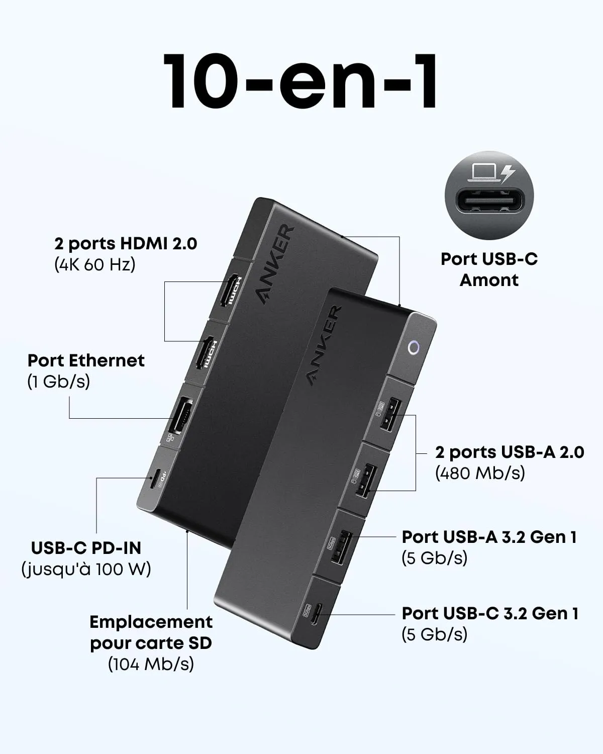 Anker 364 Hub USB-C 10-en-1 double HDMI 4K 100 W