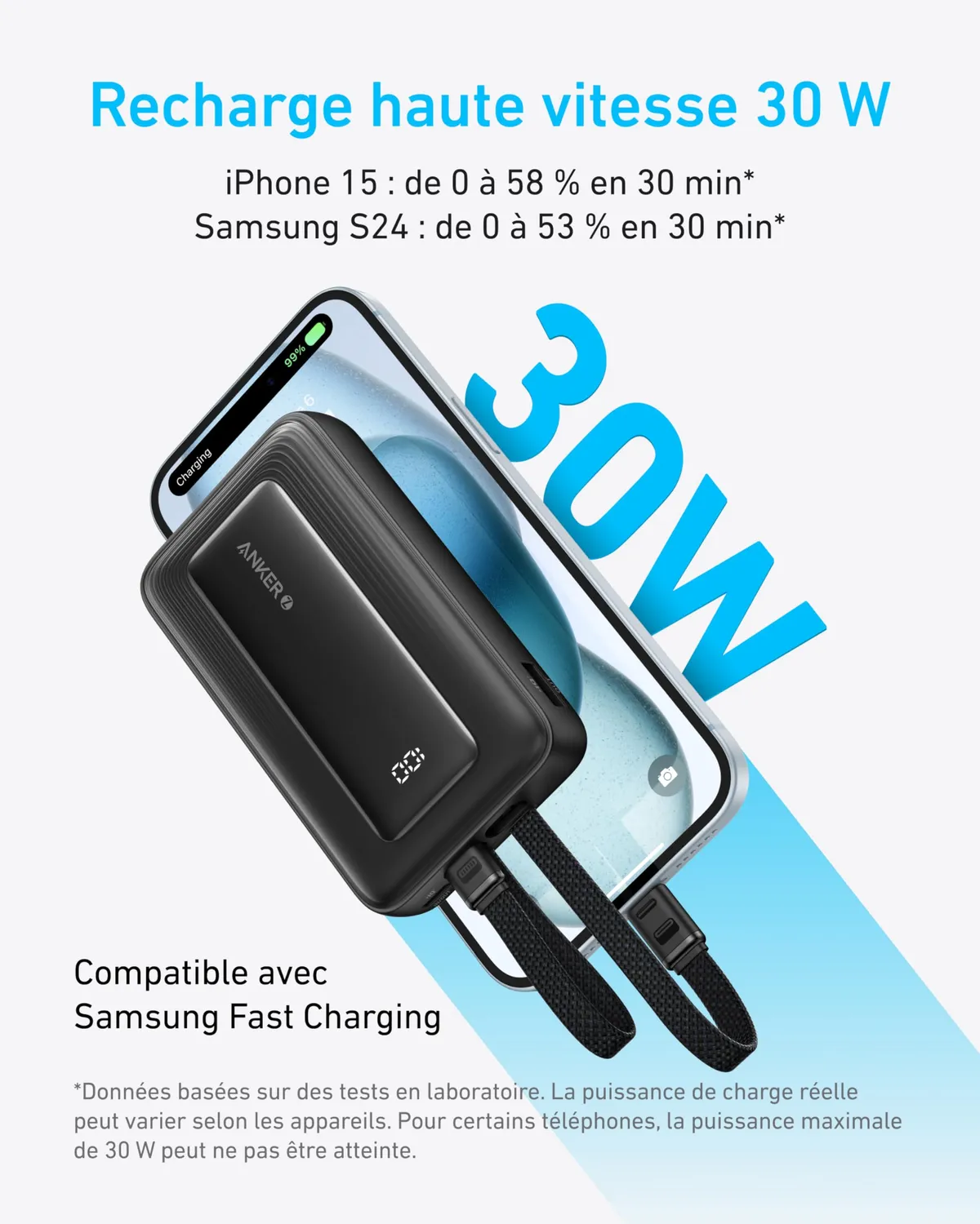 Anker Zolo batterie externe 10000mAh 30W 2 câbles