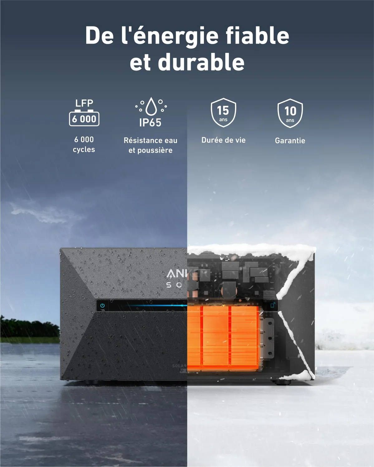 Anker Solix Solarbank 2 E1600 Pro batterie solaire 9,6 kWh