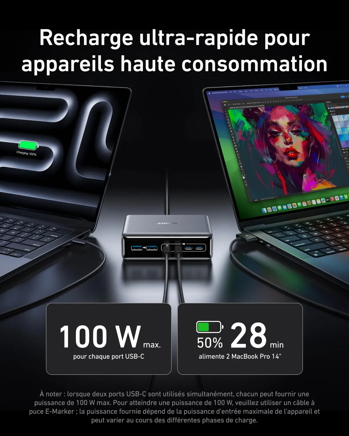 Anker Prime chargeur GaN 200W 6 ports bureau