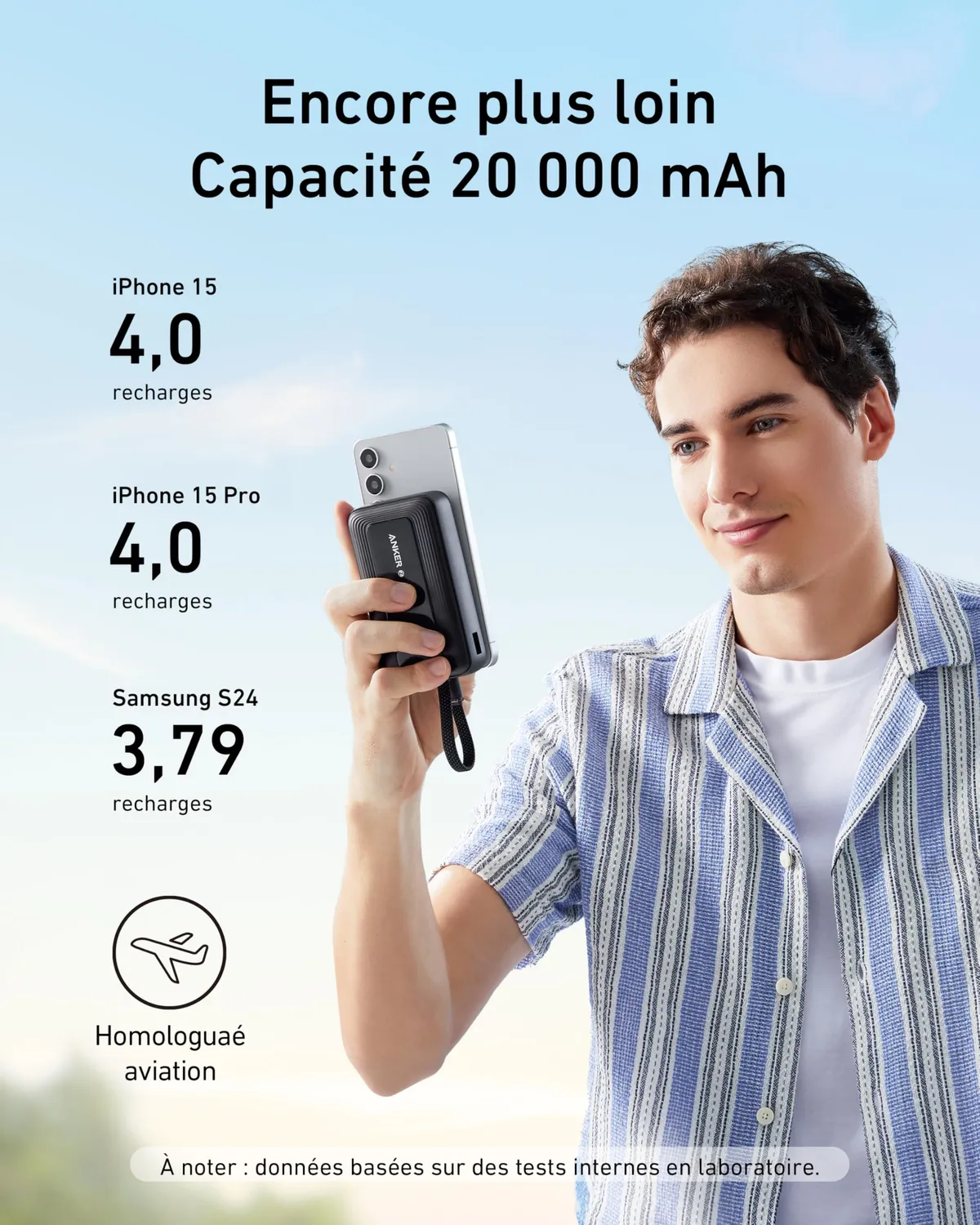 Anker Solix Zolo batterie externe 20000 mAh 30 W