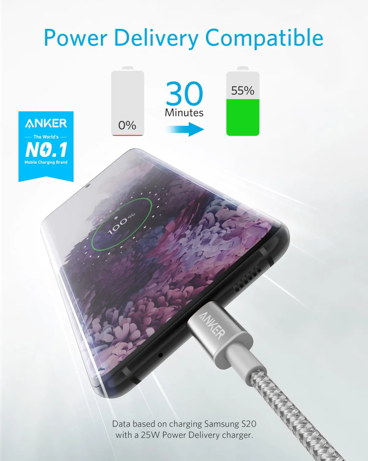 Anker Câble USB-C vers USB-C Nylon 60W