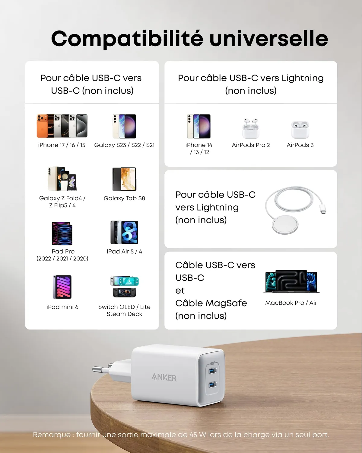 Anker 523 Nano 3 Chargeur USB-C 47W GaN