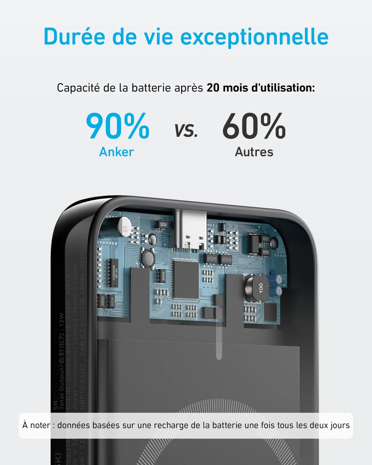 Anker 321 MagGo batterie externe magnétique 5000 mAh